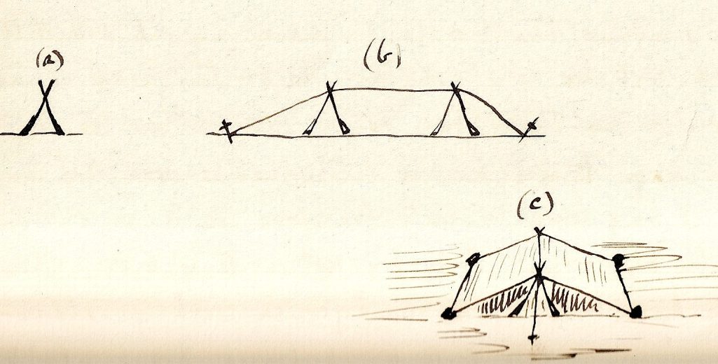 Diagrams illustrating various structural forms of trusses.