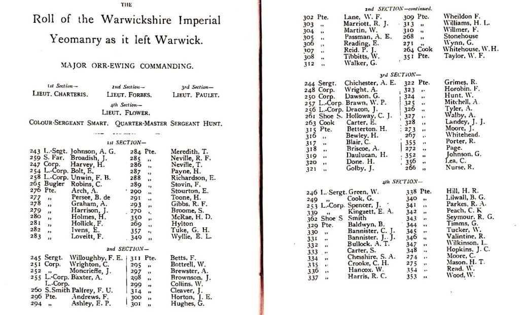 A document listing members and details of the WIY as it left Warwick, 1900.